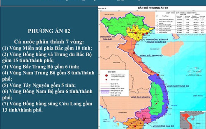 Phân bố lại các vùng kinh tế trên cả nước