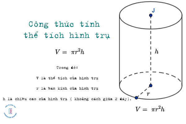 Thể tích hình trụ - Bí quyết tính thể tích hình trụ đơn giản và sáng tạo