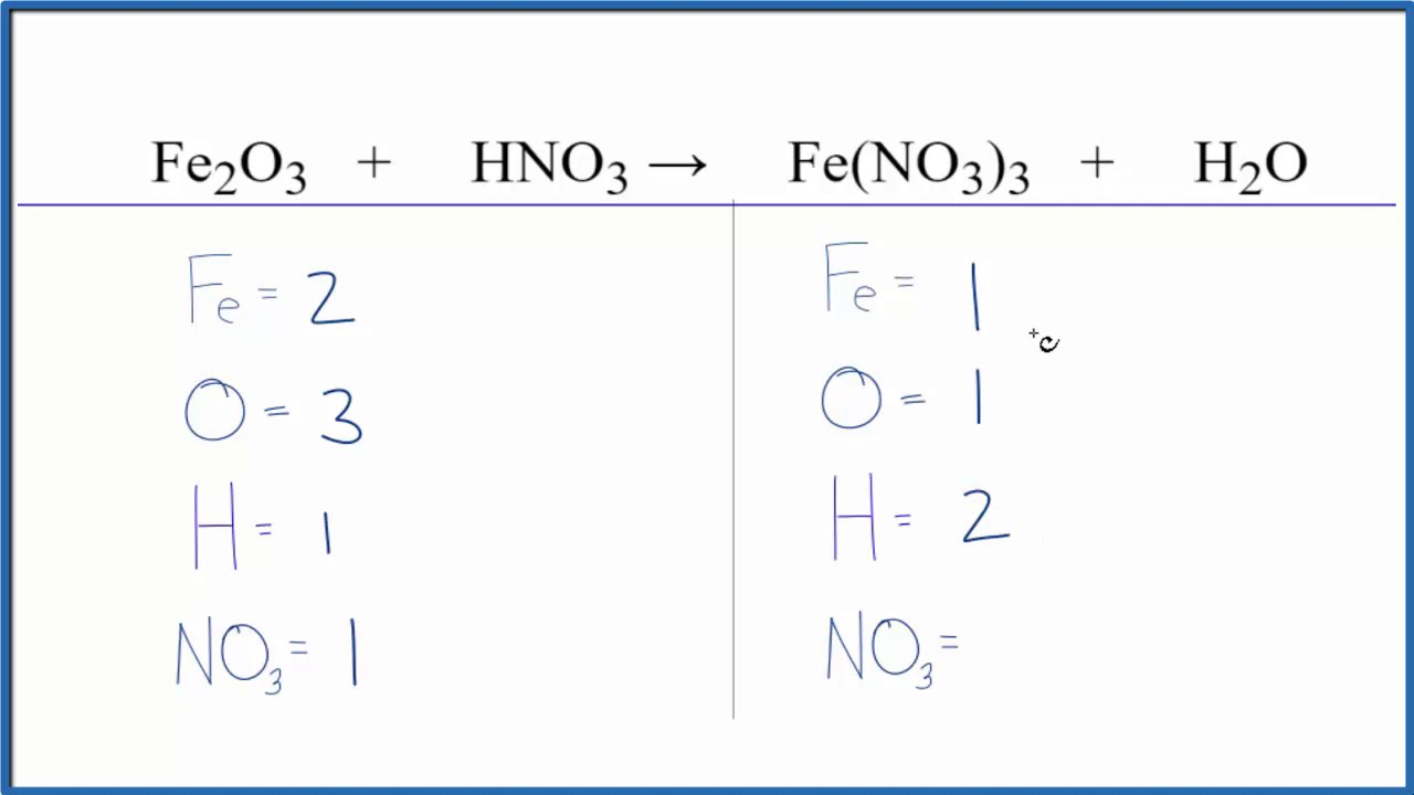 Cân bằng phương trình hóa học Fe2O3 + HNO3 → Fe(NO3)3 + H2O