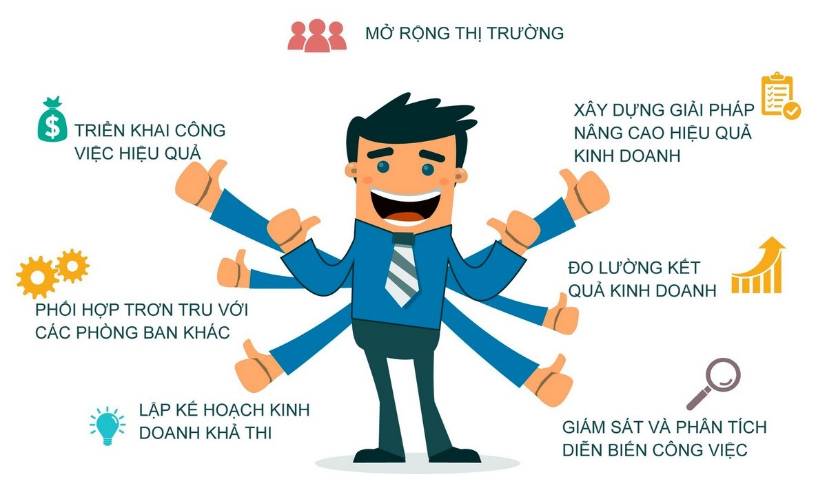 4 cách tăng năng suất - Giảm áp lực công việc cho chủ tiệm sửa xe