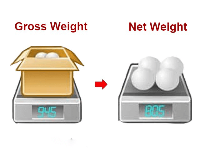 Phân biệt giữa Trọng lượng bì và Trọng lượng tịnh