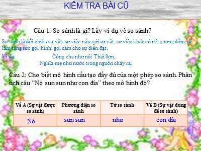 Bài học Văn học Lớp 6 - Bài 93: Tiếng Việt - So sánh