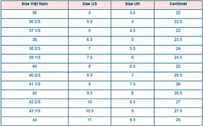 Cách chọn giày size 5