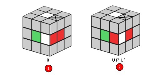 cách giải rubik 11