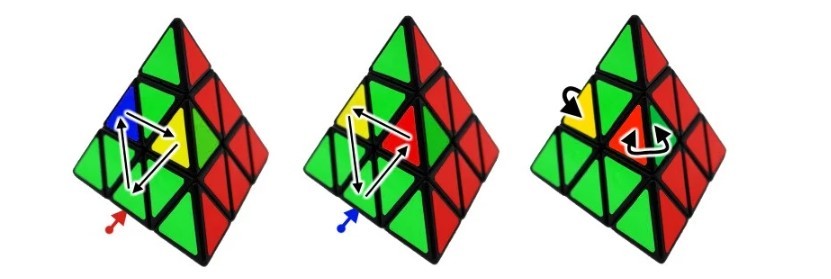 cách giải rubik 34