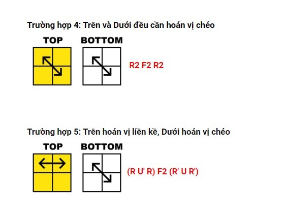 cách giải rubik 9