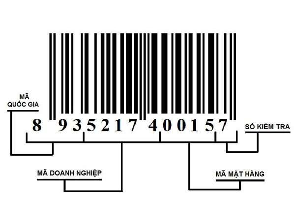Cách kiểm tra mã vạch xác thực 2
