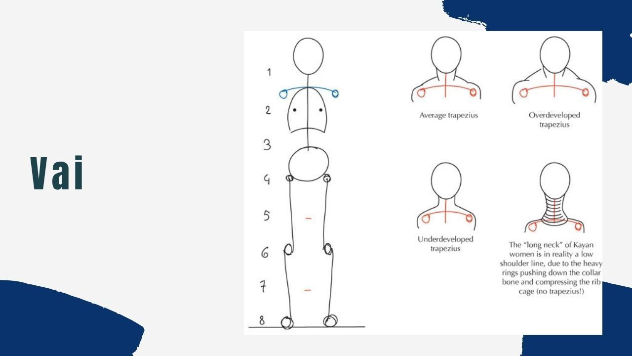 Cách vẽ nhân vật 5