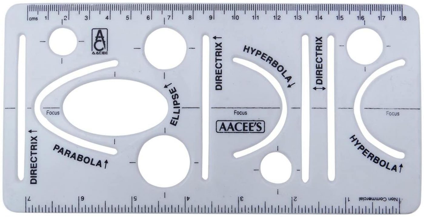 Cách vẽ Parabol 4