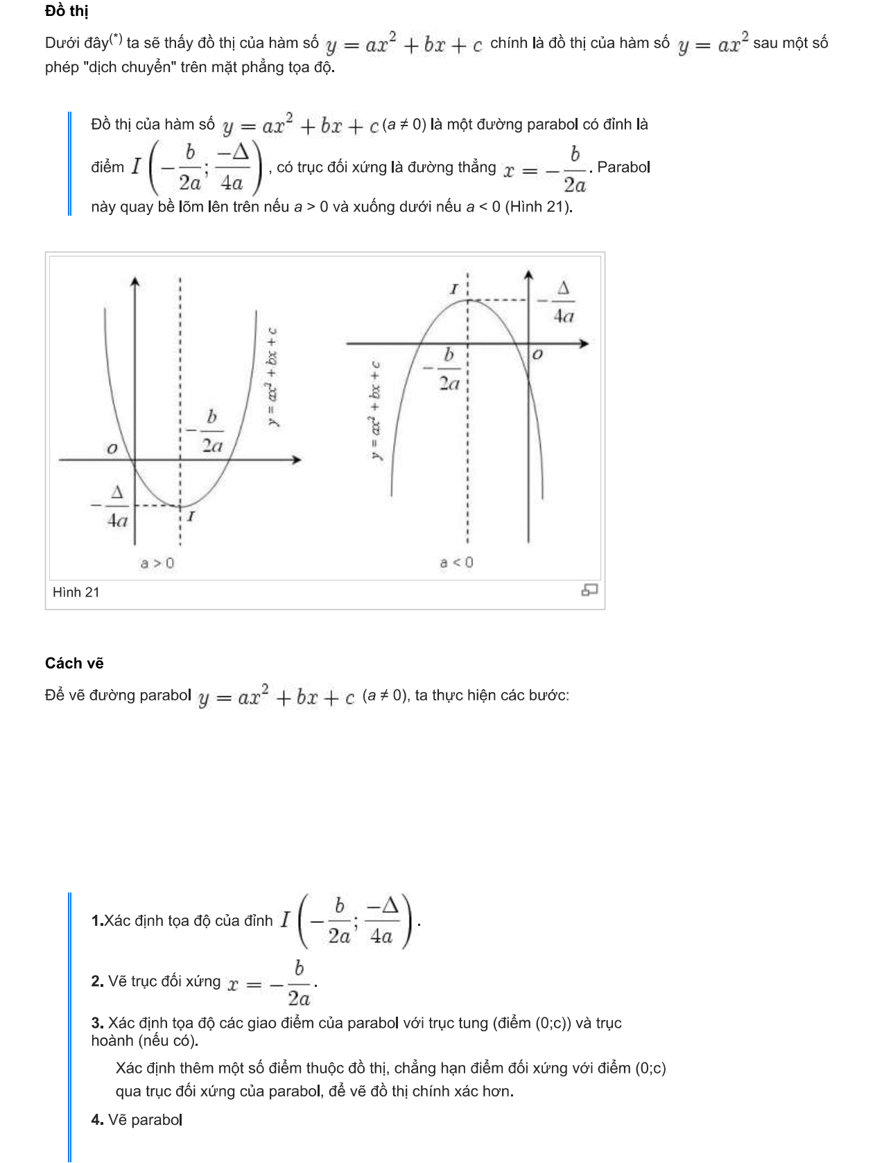 Cách vẽ parabol 6