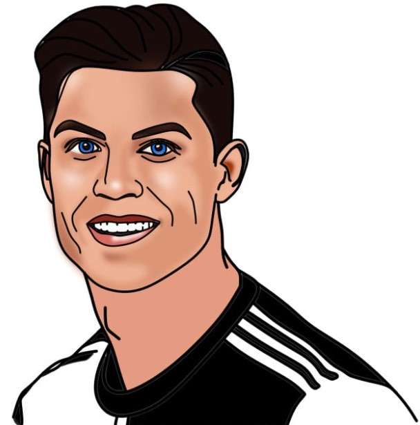 Cách vẽ Ronaldo 11