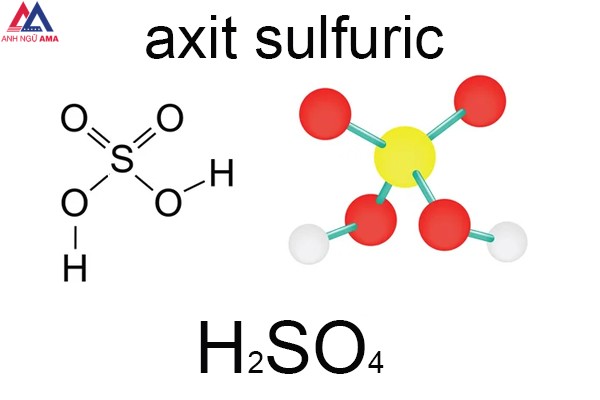 Phản ứng hóa học giữa lưu huỳnh và axit sunfuric