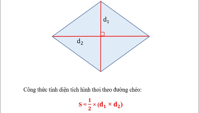 Diện tích hình thoi: Công thức & bài tập (cơ bản - nâng cao)