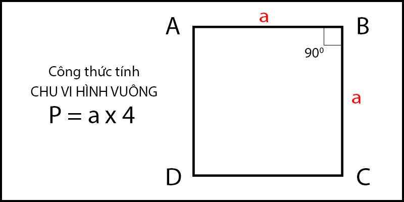 Công thức tổng quát tính diện tích hình vuông