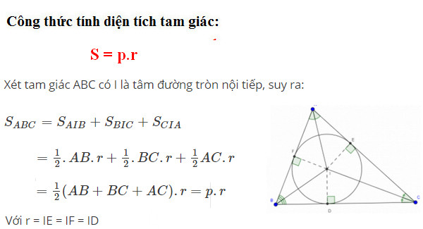 Công thức tính diện tích hình tam giác