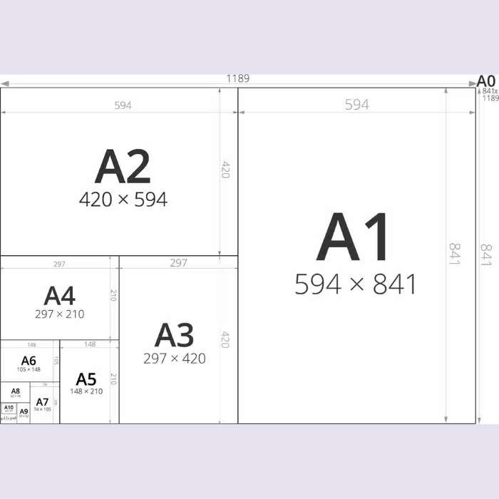 Khổ A1 (khổ giấy A1)