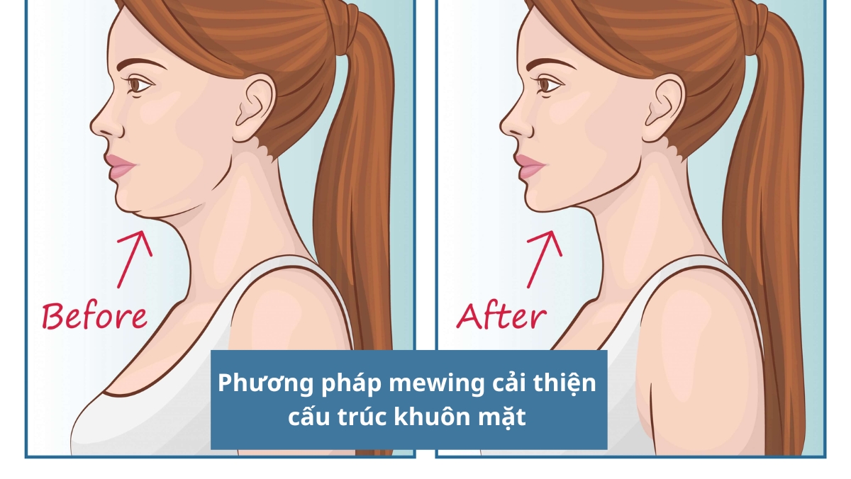 Mewing là gì? Cách Mewing đúng cho người mới bắt đầu | Perfect