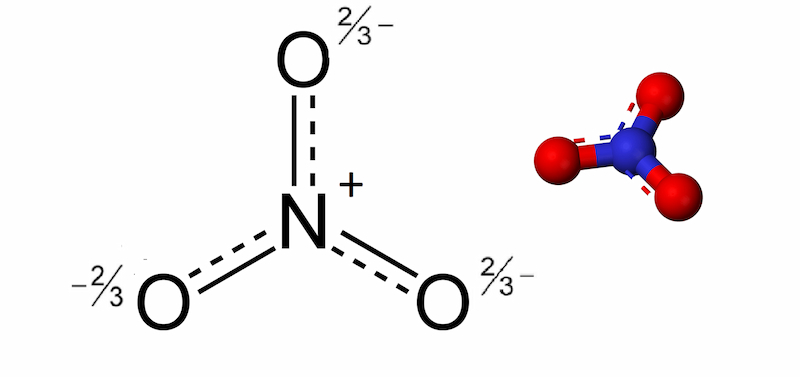 Số oxi hóa của nitơ trong NH4NO3 là bao nhiêu?