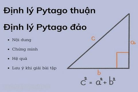 Định lý Pythagore là gì? Công thức và bài tập ứng dụng